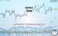 EMEIS - Daily