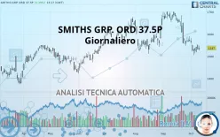 SMITHS GRP. ORD 37.5P - Dagelijks