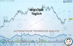 WIX.COM - Täglich