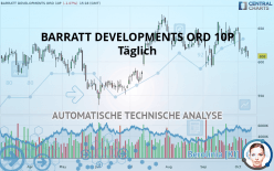 BARRATT DEVELOPMENTS ORD 10P - Diario