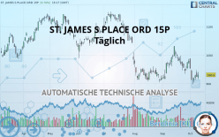 ST. JAMES S PLACE ORD 15P - Täglich