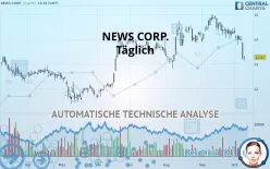 NEWS CORP. - Täglich