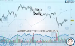 ILIAD - Daily