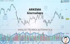 ARKEMA - Giornaliero