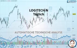 LOGITECH N - Täglich