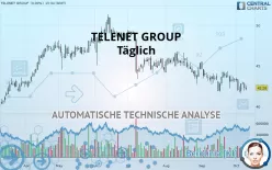 TELENET GROUP - Täglich