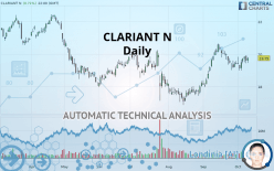 CLARIANT N - Daily