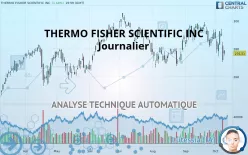 THERMO FISHER SCIENTIFIC INC - Journalier