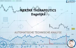 NEKTAR THERAPEUTICS - Dagelijks