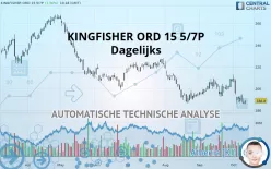 KINGFISHER ORD 15 5/7P - Dagelijks