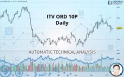 ITV ORD 10P - Daily