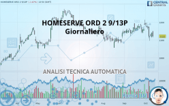 HOMESERVE ORD 2 9/13P - Giornaliero