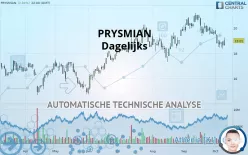 PRYSMIAN - Dagelijks