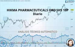 HIKMA PHARMACEUTICALS ORD SHS 10P - Diario