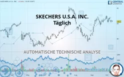 SKECHERS U.S.A. INC. - Täglich