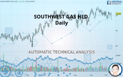 SOUTHWEST GAS HLD. - Journalier