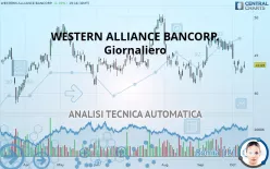 WESTERN ALLIANCE BANCORP. - Giornaliero