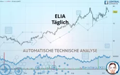 ELIA GROUP - Dagelijks