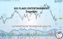 SIX FLAGS ENTERTAINMENT - Dagelijks