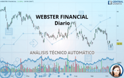 WEBSTER FINANCIAL - Diario