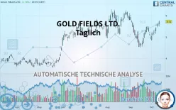 GOLD FIELDS LTD. - Täglich