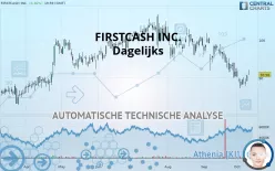 FIRSTCASH HOLDINGS INC. - Dagelijks