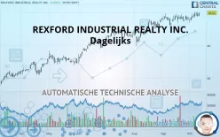 REXFORD INDUSTRIAL REALTY INC. - Dagelijks