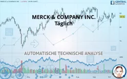 MERCK &amp; COMPANY INC. - Täglich