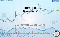 COPA HLD. - Giornaliero