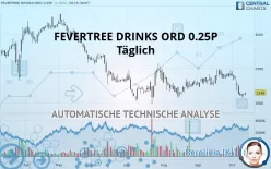 FEVERTREE DRINKS ORD 0.25P - Täglich