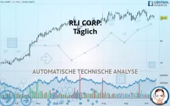 RLI CORP. - Diario