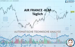 AIR FRANCE -KLM - Täglich