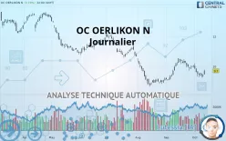 OC OERLIKON N - Journalier