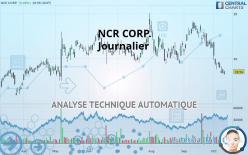 NCR CORP. - Journalier
