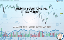 UNIVAR SOLUTIONS INC. - Journalier