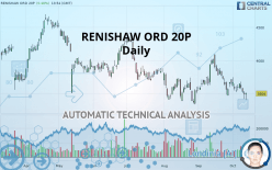 RENISHAW ORD 20P - Daily