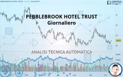 PEBBLEBROOK HOTEL TRUST - Giornaliero