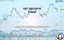 VAT GROUP N - Diario