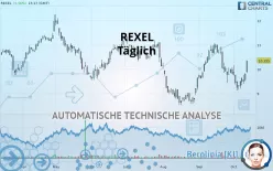 REXEL - Täglich