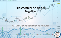 SIG GROUP N - Dagelijks