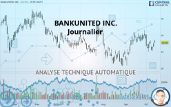 BANKUNITED INC. - Journalier