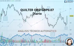 QUILTER ORD 8 1/6P - Diario