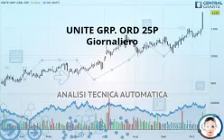 UNITE GRP. ORD 25P - Giornaliero