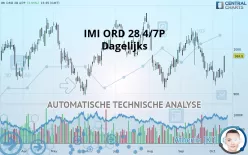 IMI ORD 28 4/7P - Täglich