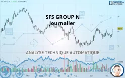 SFS GROUP N - Journalier