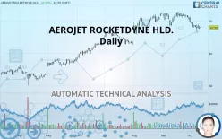 AEROJET ROCKETDYNE HLD. - Daily