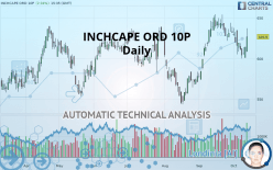 INCHCAPE ORD 10P - Daily