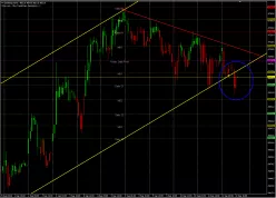 DAX40 PERF INDEX - 1H