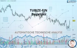 TUBIZE-FIN - Dagelijks