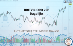 BRITVIC ORD 20P - Daily